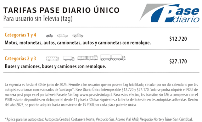 tarifas de pase unico